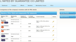 LBG review PSCs screen