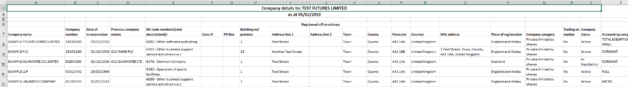 Company details