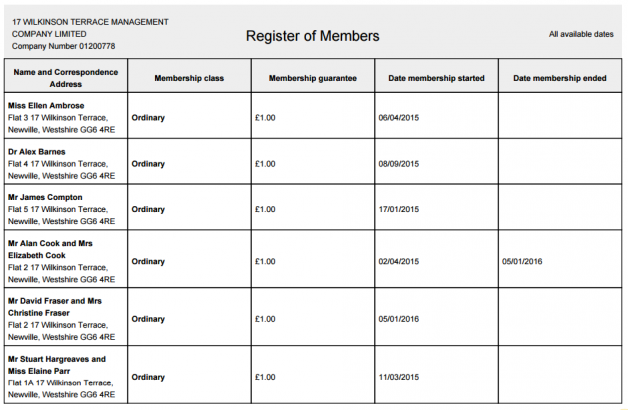 Company limited by guarantee - Register of Members