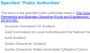 Company names specified public bodies