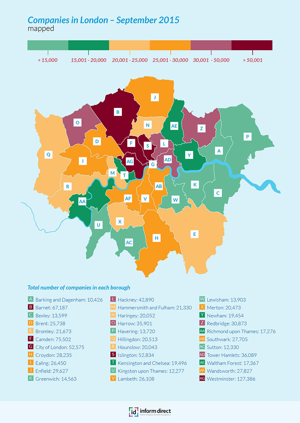 London