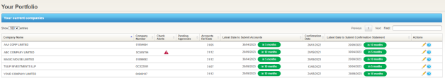 Portfolio Check alert