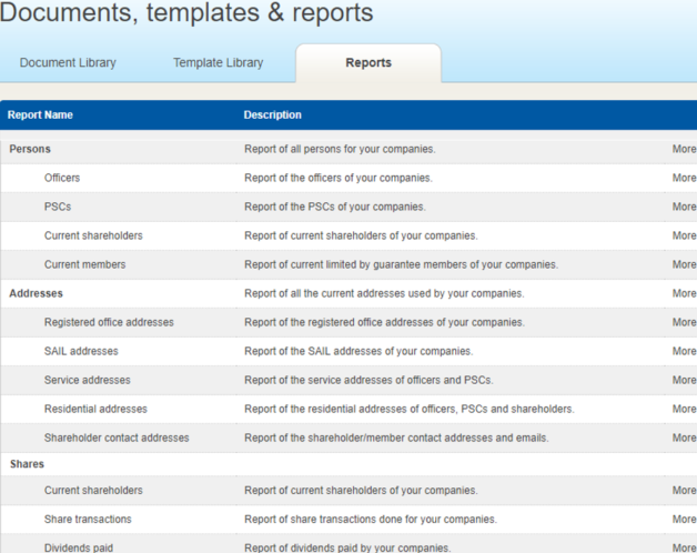 Reports added Mar 2019