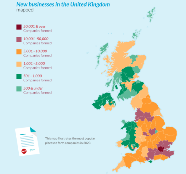 New businesses in the UK 2024