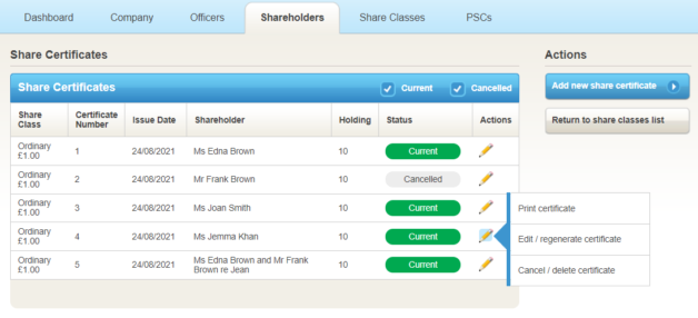 Share certificates list