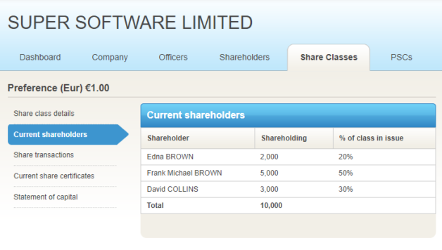 ShareTotals1