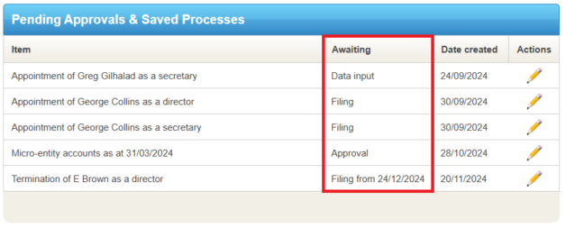 Pending approval and saved processes grid