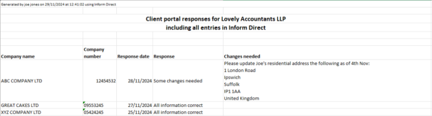 Portal response report