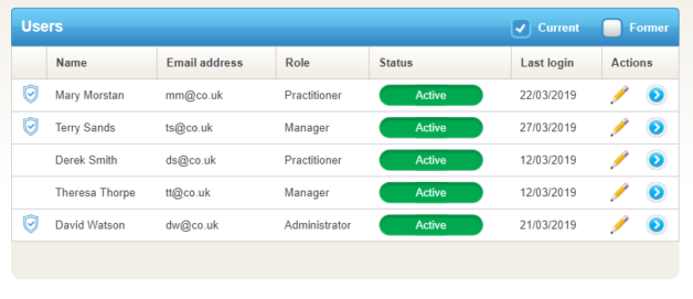 Users screen showing users that have enabled two-step verification